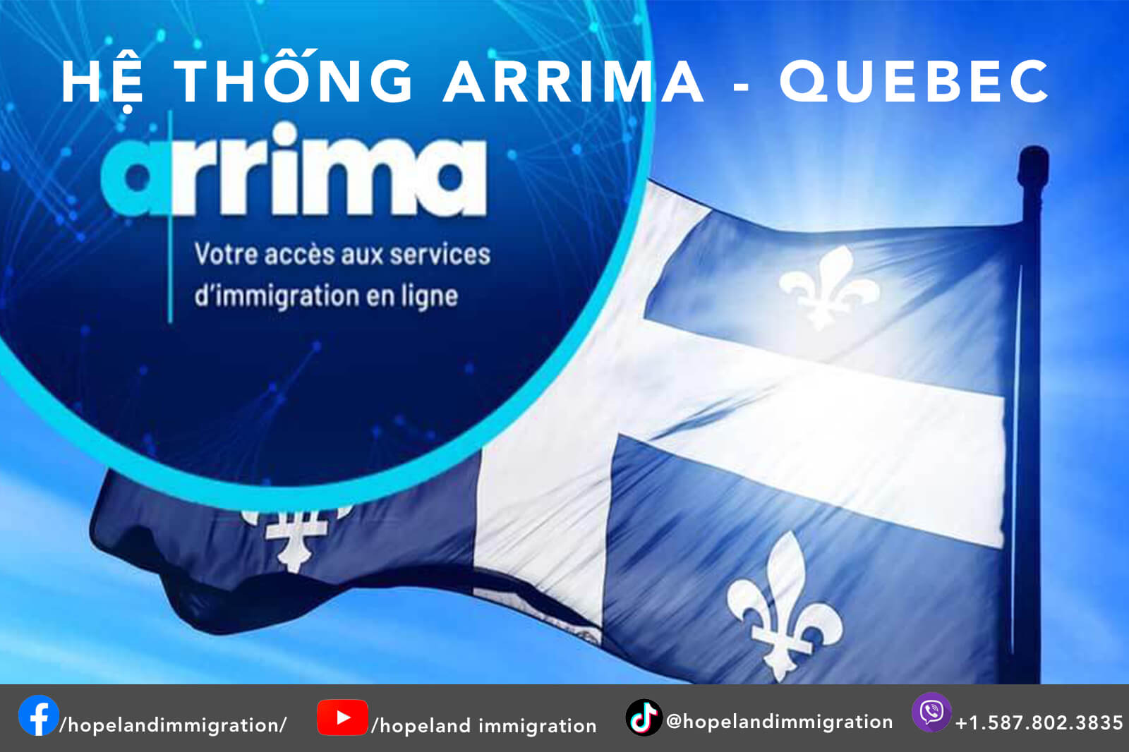Arrima là gì? | Nhập cư cho người lao động có tay nghề ở Quebec