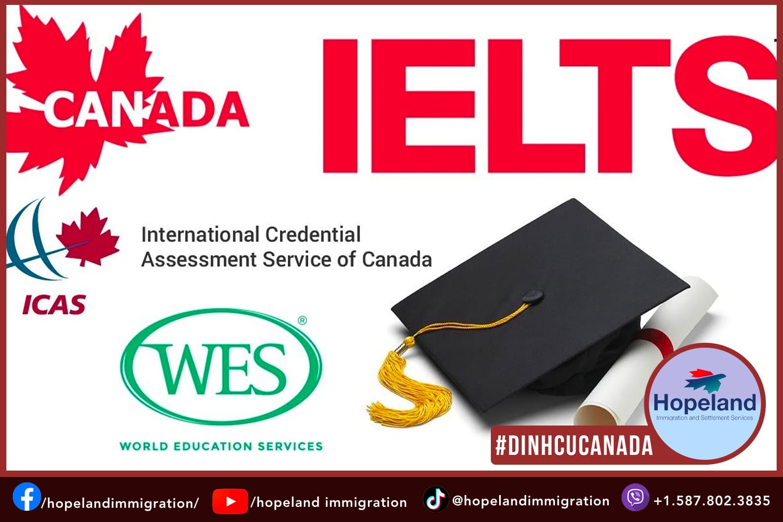 Những điều bạn cần biết về IELTS khi định cư Canada