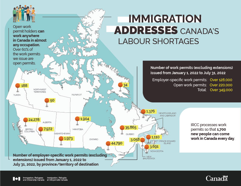 Tổng hợp thông tin: Nhập cư giải quyết tình trạng thiếu lao động của Canada